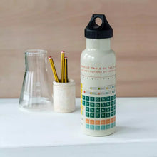 Load image into Gallery viewer, Periodic Table Stainless Steel Water Bottle