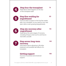 Load image into Gallery viewer, Allogeneic (donor) stem cell transplants: the seven steps