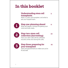 Load image into Gallery viewer, Autologous (own cell) stem cell transplants: the seven steps