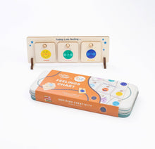 Load image into Gallery viewer, Feelings Chart for Children