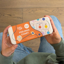 Load image into Gallery viewer, Feelings Chart for Children
