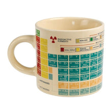 Load image into Gallery viewer, Periodic Table ceramic mug