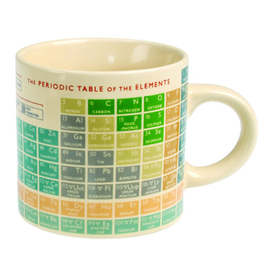 Periodic Table ceramic mug