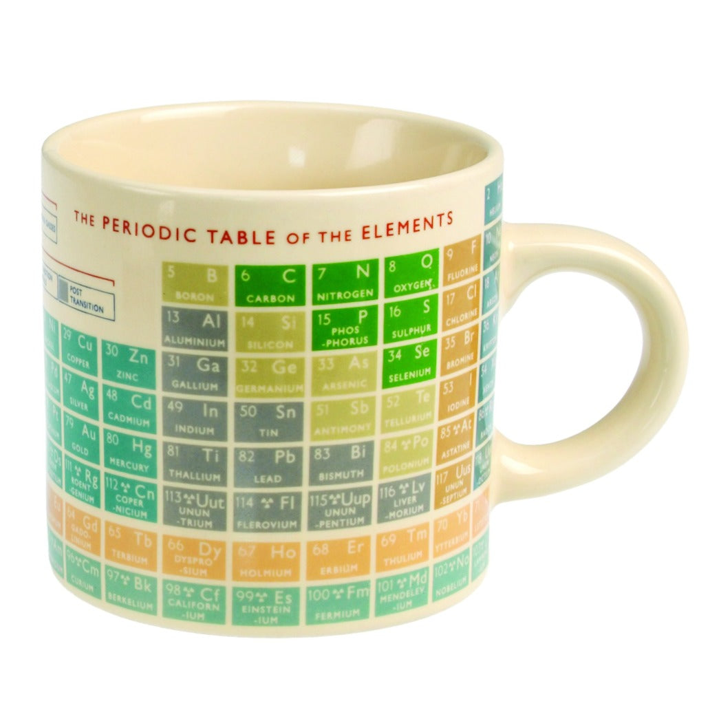 Periodic Table ceramic mug