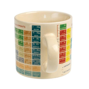 Periodic Table ceramic mug