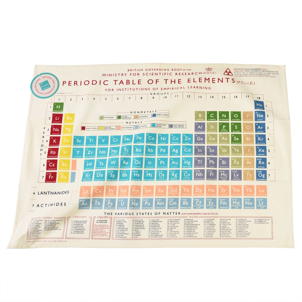 Periodic Table Tea towel